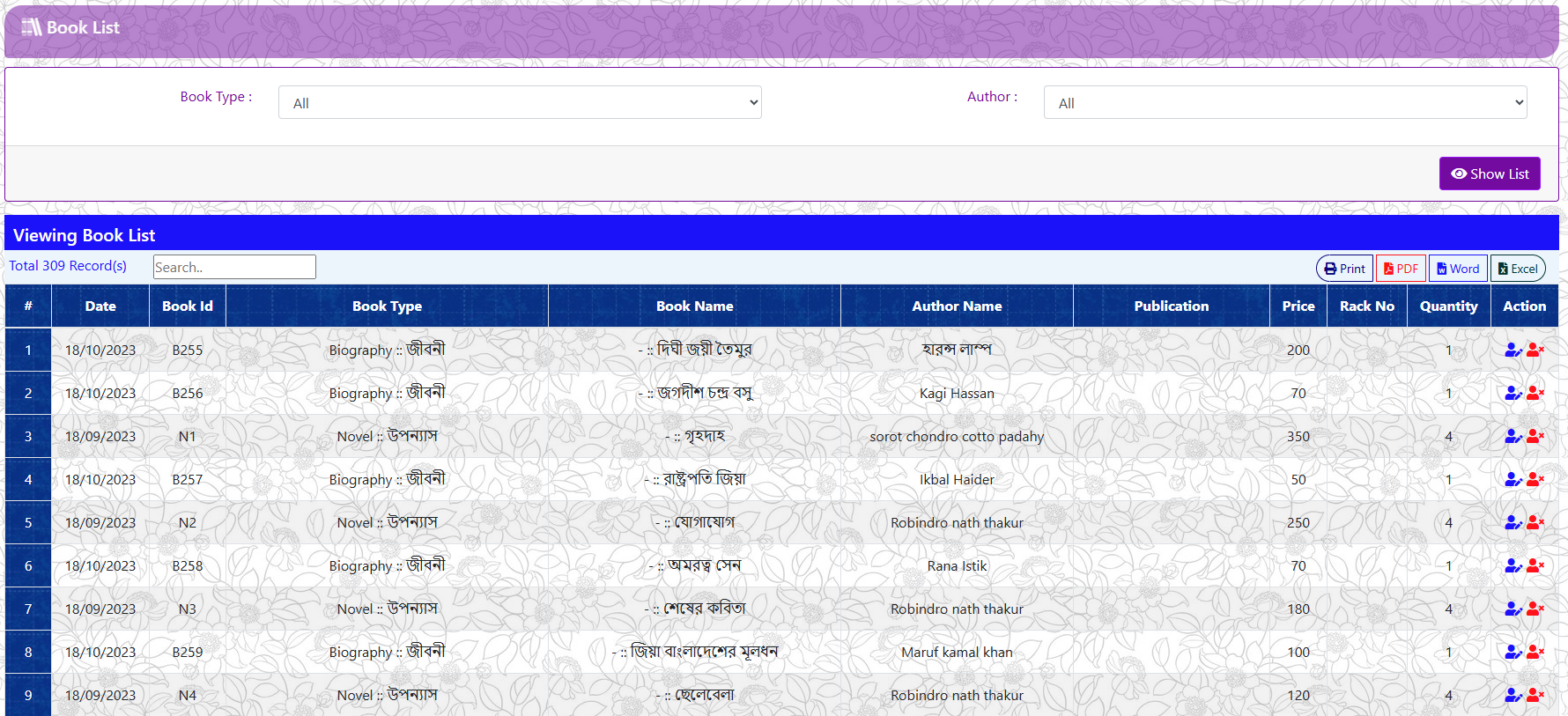Inventory and Library Management