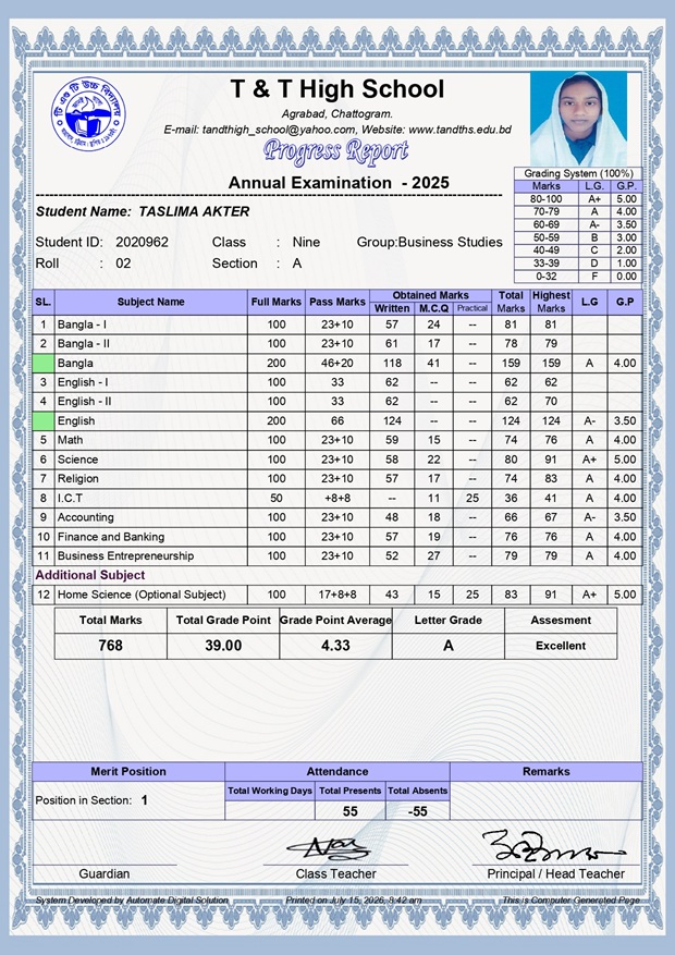 Result Management